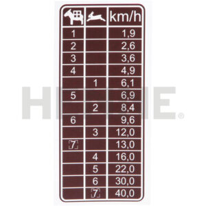 Aufkleber / Fahrgeschwindigkeit 7 Gänge - braun