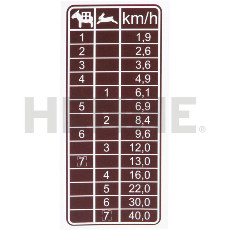 Aufkleber / Fahrgeschwindigkeit 7 Gänge - braun