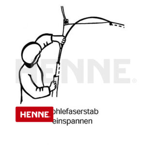 Kohlefaserstab für Unimog Fahne / Flagge SET0004