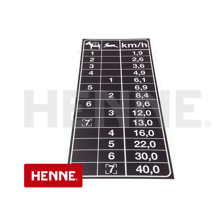 MB trac Aufkleber "Geschwindigkeitstabelle" 443 schnelle Achse
