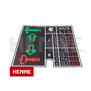 MB trac 800 Aufkleber "Tabelle Zapfwelle Geschwindigkeit"